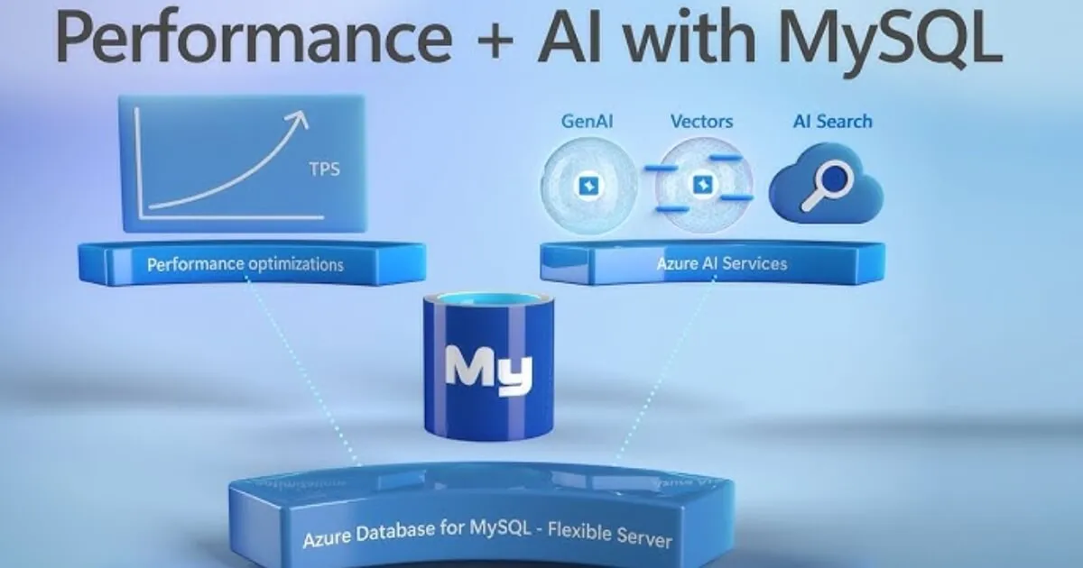 AI in MySQL Performance Consulting: 2025 Insights