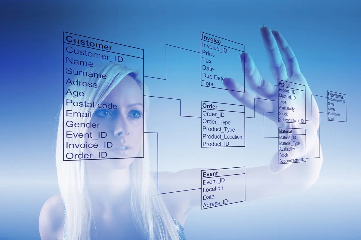 Hire a Remote DBA | SQL and MySql Consultants