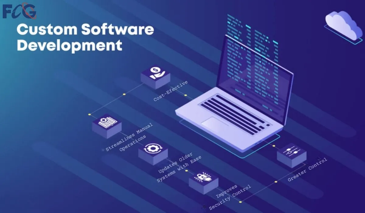 customized software development services: boosting... Stop Compromising: Custom Software Development for Growth
