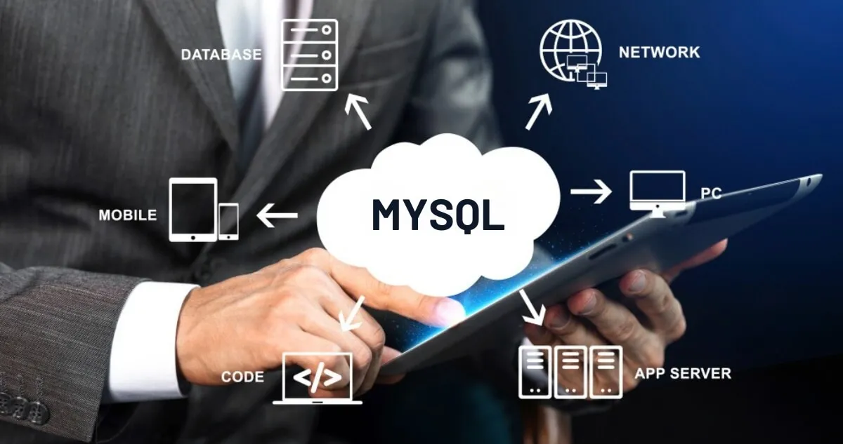 MySQL performance tuning starts by fixing slow queries that delay response time.