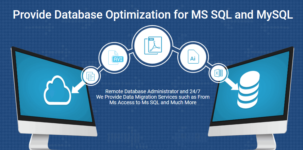 Database optimization is the heart of the performance improvements when you work with a mission critical application.  Our database experts will provide maintenance programs to keep the database as optimized as possible.