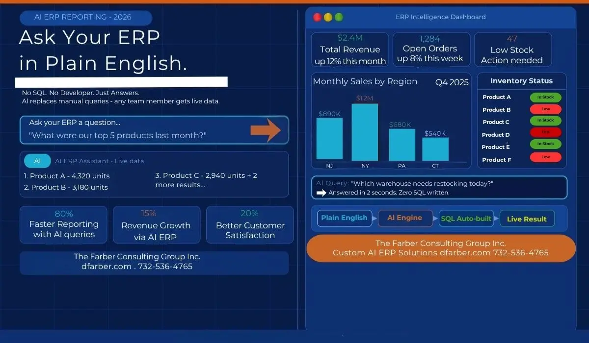 Ask your ERP a question in plain English and get answers in seconds