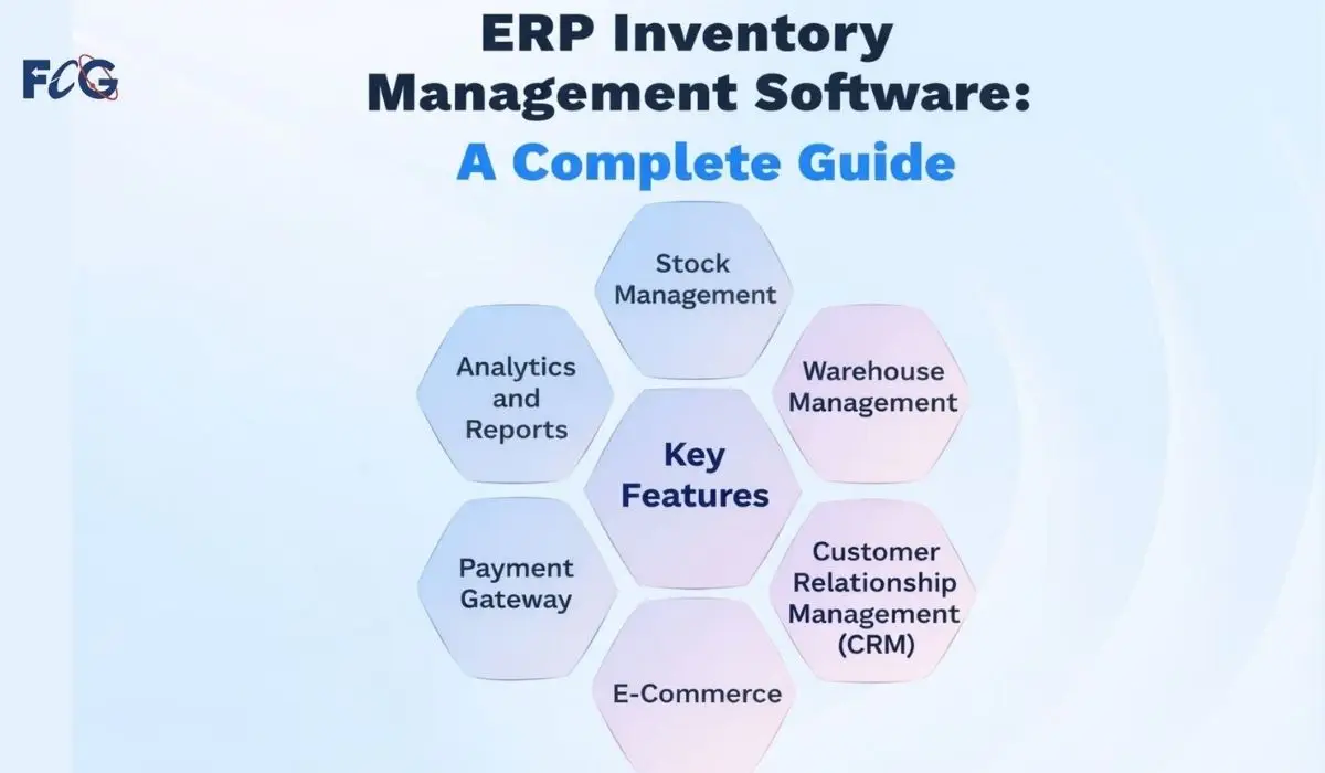 System sends supplier orders automatically when stock drops below your set level