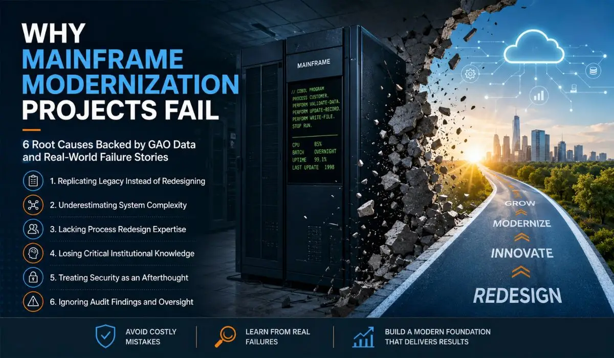 Why Mainframe Modernization Projects Fail - And What Actually Goes Wrong Why Mainframe Modernization Projects Fail - And What Actually Goes Wrong